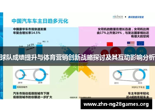 球队成绩提升与体育营销创新战略探讨及其互动影响分析