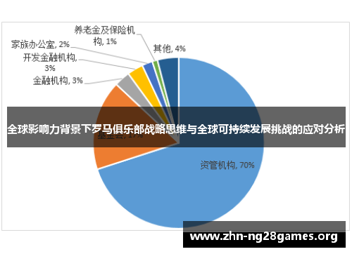 全球影响力背景下罗马俱乐部战略思维与全球可持续发展挑战的应对分析