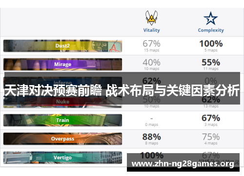 天津对决预赛前瞻 战术布局与关键因素分析