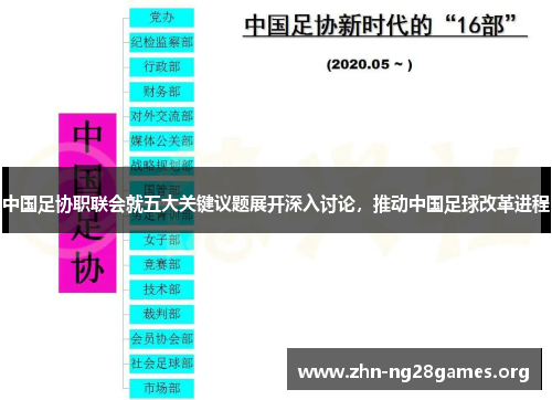 中国足协职联会就五大关键议题展开深入讨论，推动中国足球改革进程