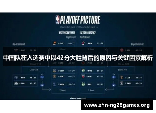 中国队在入选赛中以42分大胜背后的原因与关键因素解析