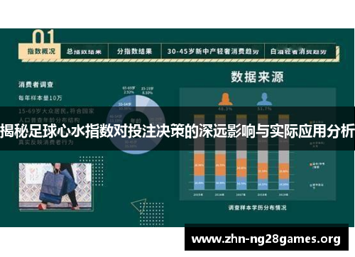 揭秘足球心水指数对投注决策的深远影响与实际应用分析