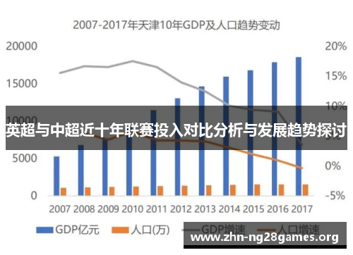 英超与中超近十年联赛投入对比分析与发展趋势探讨