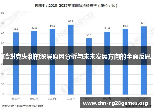哈谢克失利的深层原因分析与未来发展方向的全面反思 哈谢克失利的深层原因分析与未来发展方向的全面反思
