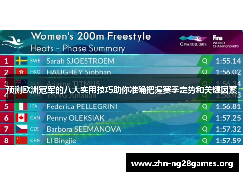 预测欧洲冠军的八大实用技巧助你准确把握赛季走势和关键因素