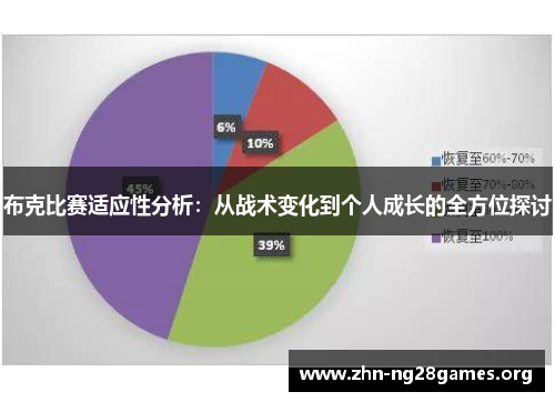 布克比赛适应性分析：从战术变化到个人成长的全方位探讨