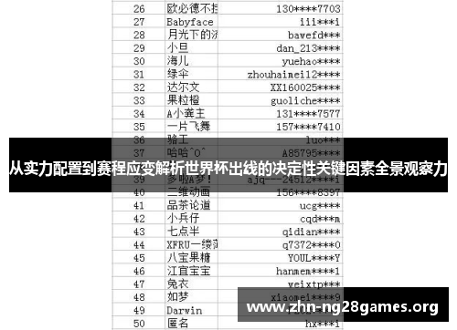 从实力配置到赛程应变解析世界杯出线的决定性关键因素全景观察力